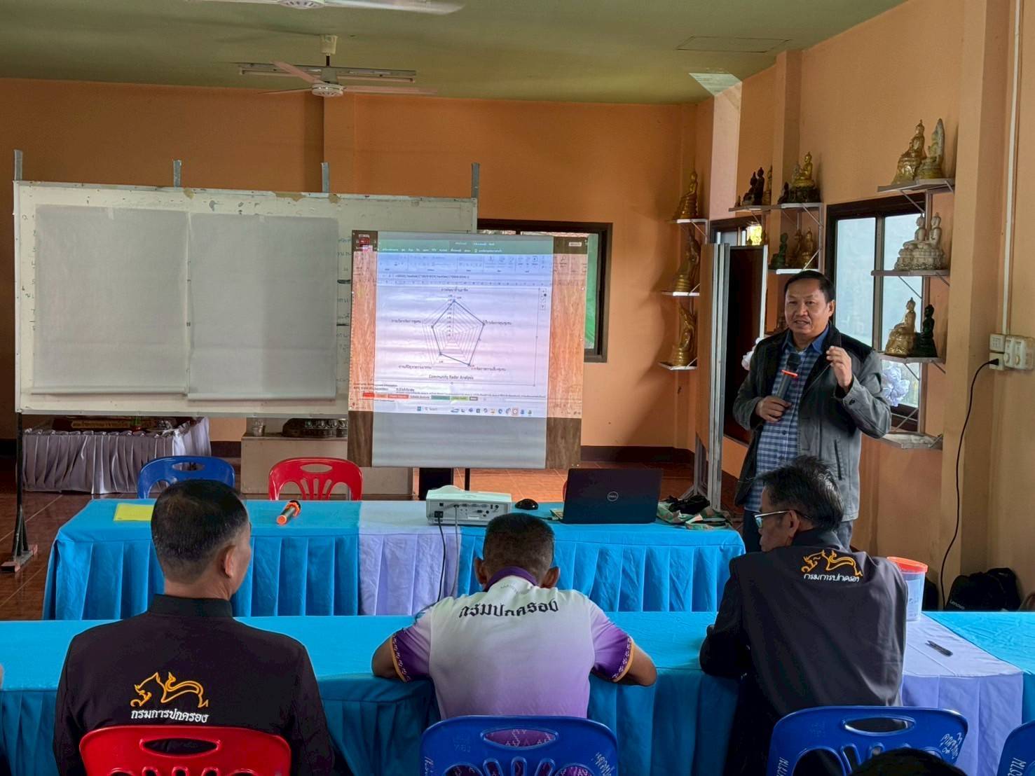 ✨สพอ.เมืองบึงกาฬ :ลงพื้นที่จัดทำและทบทวนแผนพัฒนาตำบลหนองเลิง เสริมพลังการมีส่วนร่วมของชุมชน